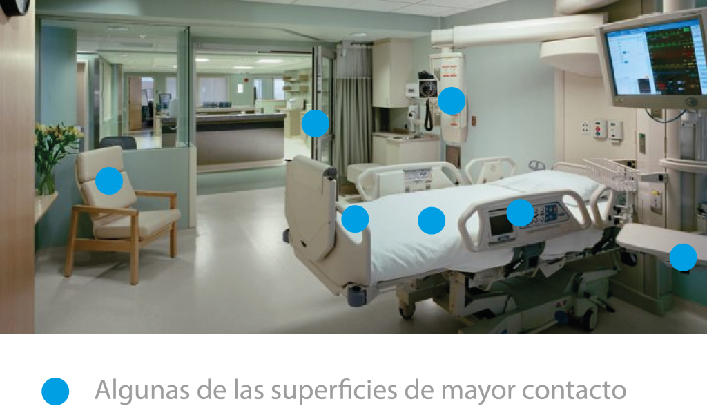 Superficies hospitalarias criticas